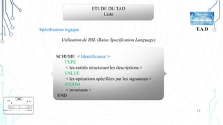 18
ETUDE DU TAD
Liste
Spécification logique
SCHEME < Identificateur >
TYPE
< les entités structurant les descriptions >
VALUE
< les opérations spécifiées par les signatures >
AXIOM
< invariants >
END
Utilisation de RSL (Raise Specification Language)
T.A.D
 