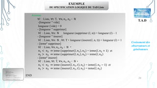 20
EXEMPLE
DE SPECIFICATION LOGIQUE DU TAD Liste
Croisement des
observateurs et
générateurs
T.A.D
Axiome
∀𝑙 : Liste, ∀t: T, ∀𝑛, 𝑛1, 𝑛2 ∶ ℕ
-[longueur ° vide]
longueur (vide) = 0
- [longueur ° supprimer]
∀𝑙 : Liste, ∀𝑛: ℕ longueur (supprimer (𝑙, n)) = longueur (𝑙) – 1
- [longueur ° inserer]
∀𝑙 : Liste, ∀𝑛: ℕ , ∀t: T longueur (inserer(𝑙, n, t)) = longueur (𝑙) + 1
- [ieme° supprimer]
∀𝑙 : Liste, ∀𝑛, 𝑛1, 𝑛2 ∶ ℕ
𝑛1 < 𝑛2 ⇒ ieme (supprimer 𝑙, 𝑛1 , 𝑛2) = ieme(𝑙, 𝑛2 + 1) et
𝑛1 > 𝑛2 ⇒ ieme (supprimer 𝑙, 𝑛1 , 𝑛2) = ieme 𝑙, 𝑛2
- [ieme° inserer]
∀𝑙 : Liste, ∀t: T, ∀𝑛, 𝑛1, 𝑛2 ∶ ℕ
𝑛1 < 𝑛2 ⇒ ieme (inserer 𝑙, 𝑛1, 𝑡 , 𝑛2) = ieme(𝑙, 𝑛2 − 1) et
𝑛1 > 𝑛2 ⇒ ieme (inserer 𝑙, 𝑛1, 𝑡 , 𝑛2) = ieme 𝑙, 𝑛2
END
 