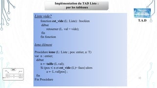 32
T.A.D
Implémentation du TAD Liste :
par les tableaux
Liste vide?
fonction est_vide (L: Liste) : booléen
début
retourner (L. val = vide);
fin
fin fonction
Ieme élément
Procédure ieme (L: Liste ; pos: entier, a: T)
var n : entier;
début
n ← taille (L.val);
Si (pos < n et est_vide (L)= faux) alors
a ← L.val[pos] ;
fin
Fin Procédure
 