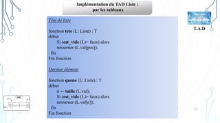 33
T.A.D
Implémentation du TAD Liste :
par les tableaux
Tête de liste
fonction tete (L: Liste) : T
début
Si (est_vide (L)= faux) alors
retourner (L.val[pos]);
fin
Fin fonction
Dernier élément
fonction queue (L: Liste) : T
début
n ← taille (L.val);
Si (est_vide (L)= faux) alors
retourner (L.val[n]);
fin
Fin fonction
 