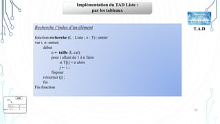 36
T.A.D
Implémentation du TAD Liste :
par les tableaux
Recherche l’index d’un élément
fonction recherche (L : Liste ; e : T) : entier
var i, n :entier;
début
n ← taille (L.val)
pour i allant de 1 à n faire
si T[i] = e alors
j ← i ;
finpour
retourner (j) ;
fin
Fin fonction
 