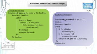 42
T.A.D
Recherche dans une liste chainée simple
Recherche itérative
fonction est_present (L: Liste, a: T) : booléen
Var trouve: booléen;
début
trouve ← faux ;
Tant que (L <>nil) faire
Si (L. contenu = a) alors
trouve ← vrai ;
fin tantque
retourner (trouve) ;
fin
fin fonction
Recherche récursive
fonction est_present (L: Liste, a: T) :
booléen
Var trouve: booléen;
Début
Si (L=nil) alors
retourner (faux) ;
Si (L. contenu = a)
retourner (trouve) ;
retourner est_present (L.suivant) ;
fin
Fin fonction
 