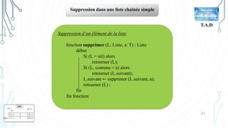43
T.A.D
Suppression dans une liste chainée simple
Suppression d’un élément de la liste
fonction supprimer (L: Liste, a: T) : Liste
début
Si (L = nil) alors
retourner (L);
Si (L. contenu = a) alors
retourner (L.suivant);
L.suivant ← supprimer (L.suivant, a);
retourner (L) ;
fin
fin fonction
 