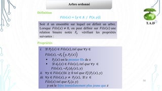 50
Arbre ordonné
Définition
Soit 𝐴 un ensemble sur lequel est définit un arbre.
Lorsque 𝐹𝑖𝑙𝑠 𝑥 ≠ 0, on peut définir sur 𝐹𝑖𝑙𝑠 𝑥 une
relation binaire notée 𝐹𝑥 vérifiant les propriétés
suivantes :
𝐹𝑖𝑙𝑠 𝑥 = 𝑦 ∈ 𝐴 ∕ 𝑃(𝑥, 𝑦)
i. ∃! 𝑃𝑓 𝑥 ∈ 𝐹𝑖𝑙𝑠 𝑥 , 𝑡𝑒𝑙 𝑞𝑢𝑒 ∀𝑦 ∈
𝐹𝑖𝑙𝑠 𝑥 , ¬𝐹𝑥 𝑦, 𝑃𝑓 𝑥
 𝑃𝑓 𝑥 est le premier fils de 𝑥
 ∃! 𝑑𝑓 𝑥 ∈ 𝐹𝑖𝑙𝑠 𝑥 , 𝑡𝑒𝑙 𝑞𝑢𝑒 ∀𝑦 ∈
𝐹𝑖𝑙𝑠 𝑥 , ¬𝐹𝑥(𝑑𝑓 𝑥 , 𝑦)
ii. ∀𝑦 ∈ 𝐹𝑖𝑙𝑠 𝑥 ∃𝑖 ≥ 0 𝑡𝑒𝑙 𝑞𝑢𝑒 𝐹𝑥
𝑖
(𝑃𝑓 𝑥 , 𝑦)
iii. ∀𝑦 ∈ 𝐹𝑖𝑙𝑠 𝑥 , 𝑦 ≠ 𝑃𝑓 𝑥 , ∃! 𝑧 ∈
𝐹𝑖𝑙𝑠 𝑥 𝑡𝑒𝑙 𝑞𝑢𝑒 𝐹𝑥(𝑧, 𝑦)
𝑦 est le frère immédiatement plus jeune que 𝑧
T.A.D
Propriétés
 
