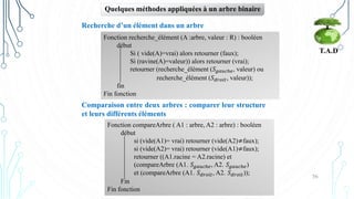 56
T.A.D
Quelques méthodes appliquées à un arbre binaire
Recherche d’un élément dans un arbre
Comparaison entre deux arbres : comparer leur structure
et leurs différents éléments
Fonction compareArbre ( A1 : arbre, A2 : arbre) : booléen
début
si (vide(A1)= vrai) retourner (vide(A2)≠faux);
si (vide(A2)= vrai) retourner (vide(A1)≠faux);
retourner ((A1.racine = A2.racine) et
(compareArbre (A1. 𝑆𝑔𝑎𝑢𝑐ℎ𝑒, A2. 𝑆𝑔𝑎𝑢𝑐ℎ𝑒)
et (compareArbre (A1. 𝑆𝑑𝑟𝑜𝑖𝑡, A2. 𝑆𝑑𝑟𝑜𝑖𝑡));
Fin
Fin fonction
Fonction recherche_élément (A :arbre, valeur : R) : booléen
début
Si ( vide(A)=vrai) alors retourner (faux);
Si (ravine(A)=valeur)) alors retourner (vrai);
retourner (recherche_élément (𝑆𝑔𝑎𝑢𝑐ℎ𝑒, valeur) ou
recherche_élément (𝑆𝑑𝑟𝑜𝑖𝑡, valeur));
fin
Fin fonction
 