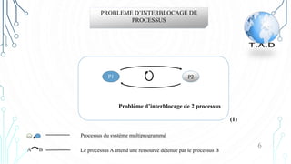 PROBLEME D’INTERBLOCAGE DE
PROCESSUS
Processus du système multiprogrammé
Le processus A attend une ressource détenue par le processus B
Problème d’interblocage de 2 processus
P1 P2
(1)
,
A B
6
 