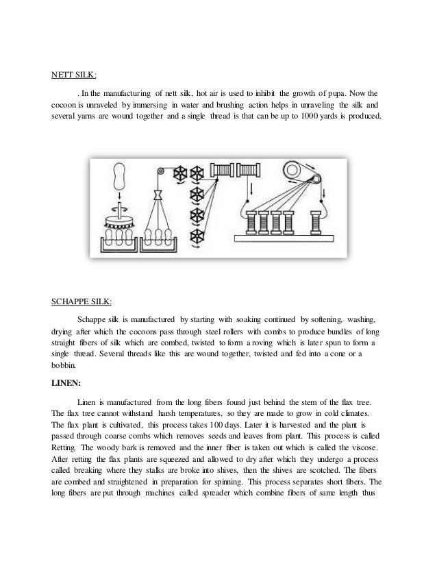 Manufacturing procedure of various types of sewing threads