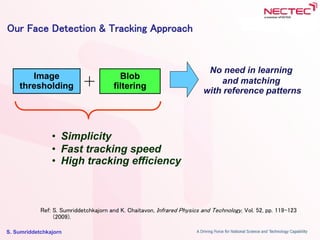 S. Sumriddetchkajorn
No need in learning
and matching
with reference patterns
Image
thresholding
Blob
filtering
• Simplicity
• Fast tracking speed
• High tracking efficiency
Ref: S. Sumriddetchkajorn and K. Chaitavon, Infrared Physics and Technology, Vol. 52, pp. 119-123
(2009).
Our Face Detection & Tracking Approach
 