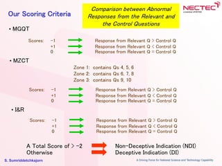 S. Sumriddetchkajorn
Our Scoring Criteria
Comparison between Abnormal
Responses from the Relevant and
the Control Questions
Comparison between Abnormal
Responses from the Relevant and
the Control Questions
Scores: -1 Response from Relevant Q > Control Q
+1 Response from Relevant Q < Control Q
0 Response from Relevant Q = Control Q
• MGQT
Scores: -1 Response from Relevant Q > Control Q
+1 Response from Relevant Q < Control Q
0 Response from Relevant Q = Control Q
• MZCT
Zone 1: contains Qs 4, 5, 6
Zone 2: contains Qs 6, 7, 8
Zone 3: contains Qs 9, 10
Scores: -1 Response from Relevant Q > Control Q
+1 Response from Relevant Q < Control Q
0 Response from Relevant Q = Control Q
• I&R
A Total Score of > -2 Non-Deceptive Indication (NDI)
Otherwise Deceptive Indication (DI)
 