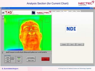 S. Sumriddetchkajorn
Analysis Section (for Current Chart)
 