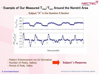 S. Sumriddetchkajorn
1.01
1.02
1.03
1.04
1.05
2 3 4 5 6 7 8 9 10 11 12
Ts,max/Ts,min
• Example of Our Measured Tmax/Tmin Around the Norstril Area
Subject “A” in the Question 5 Section
- Pattern Enhancement via Its Derivative
- Number of Peaks, Valleys
- Period of Peak, Valley
Subject’s Response
Time (seconds)
-2.5
-1.5
-0.5
0.5
1.5
2.5
2 3 4 5 6 7 8 9 10 11 12
Time (seconds)
d(Ts,max/Ts,min)
dt
 