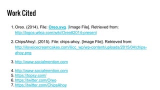 Work Cited
1. Oreo. (2014). File: Oreo.svg. [Image File]. Retrieved from:
http://logos.wikia.com/wiki/Oreo#2014-present
2. ChipsAhoy!. (2015). File: chips-ahoy. [Image File]. Retrieved from:
http://iloveicecreamcakes.com/ilicc_wp/wp-content/uploads/2015/04/chips-
ahoy.png
3. http://www.socialmention.com
4. http://www.socialmention.com
5. https://topsy.com/
6. https://twitter.com/Oreo
7. https://twitter.com/ChipsAhoy
 