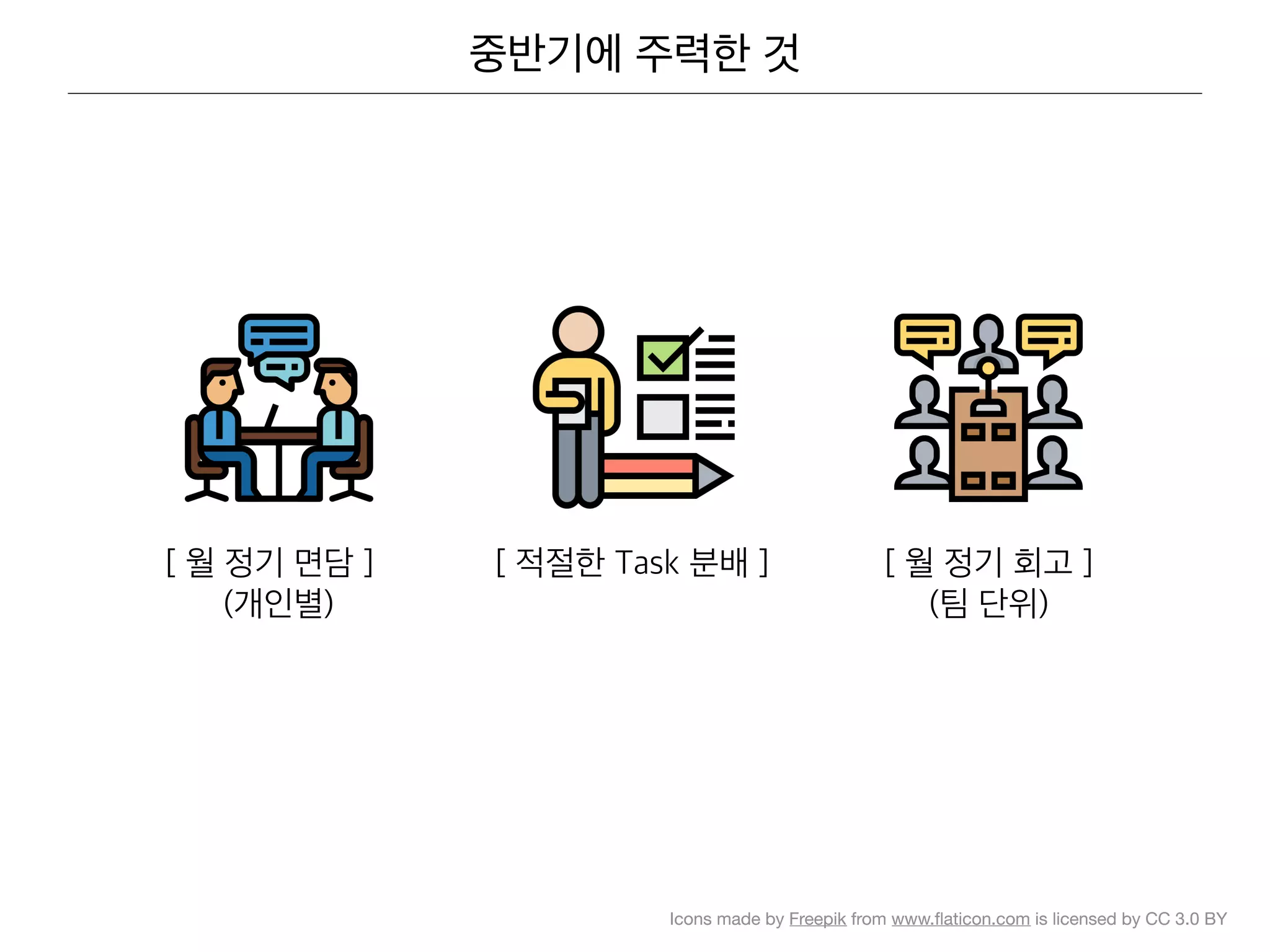 Icons made by Freepik from www.ﬂaticon.com is licensed by CC 3.0 BYIcons made by Freepik from www.ﬂaticon.com is licensed by CC 3.0 BY
 