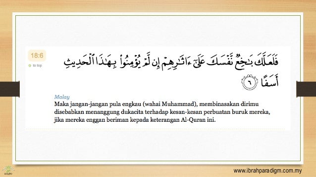 Indahnya Surah al-Kahfi