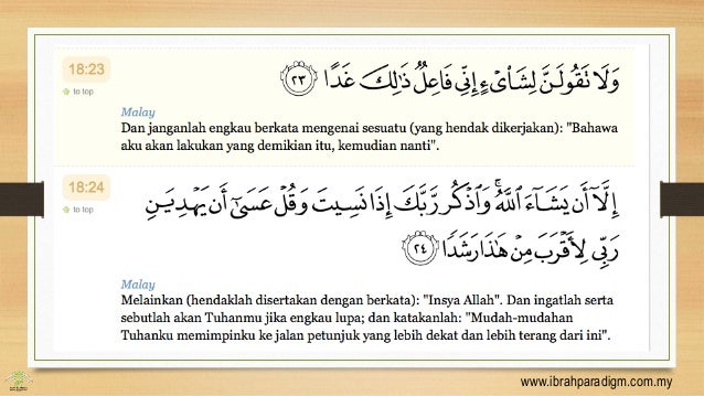 Indahnya Surah al-Kahfi