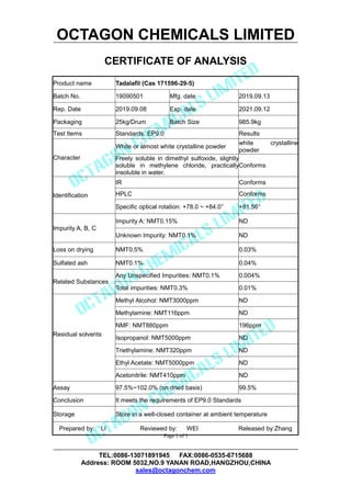 OCTAGON CHEMICALS LIMITED
CERTIFICATE OF ANALYSIS
TEL:0086-13071891945 FAX:0086-0535-6715688
Address: ROOM 5032,NO.9 YANAN ROAD,HANGZHOU,CHINA
sales@octagonchem.com
Page 1 of 1
Product name Tadalafil (Cas 171596-29-5)
Batch No. 19090501 Mfg. date 2019.09.13
Rep. Date 2019.09.08 Exp. date 2021.09.12
Packaging 25kg/Drum Batch Size 985.9kg
Test Items Standards: EP9.0 Results
Character
White or almost white crystalline powder
white crystalline
powder
Freely soluble in dimethyl sulfoxide, slightly
soluble in methylene chloride, practically
insoluble in water.
Conforms
Identification
IR Conforms
HPLC Conforms
Specific optical rotation: +78.0 ~ +84.0° +81.56°
Impurity A, B, C
Impurity A: NMT0.15% ND
Unknown Impurity: NMT0.1% ND
Loss on drying NMT0.5% 0.03%
Sulfated ash NMT0.1% 0.04%
Related Substances
Any Unspecified Impurities: NMT0.1% 0.004%
Total impurities: NMT0.3% 0.01%
Residual solvents
Methyl Alcohol: NMT3000ppm ND
Methylamine: NMT116ppm ND
NMF: NMT880ppm 196ppm
Isopropanol: NMT5000ppm ND
Triethylamine: NMT320ppm ND
Ethyl Acetate: NMT5000ppm ND
Acetonitrile: NMT410ppm ND
Assay 97.5%~102.0% (on dried basis) 99.5%
Conclusion It meets the requirements of EP9.0 Standards
Storage Store in a well-closed container at ambient temperature
Prepared by: LI Reviewed by: WEI Released by:Zhang
 