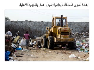 Tadamun Urban initiatives