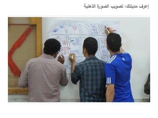 ‫ة الذهنية‬
‫إعرف مدينتك: تصويب الصور‬

 