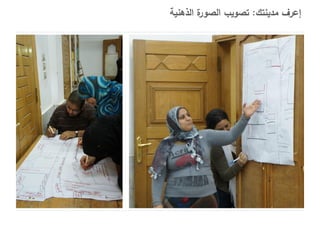 ‫ة الذهنية‬
‫إعرف مدينتك: تصويب الصور‬

 