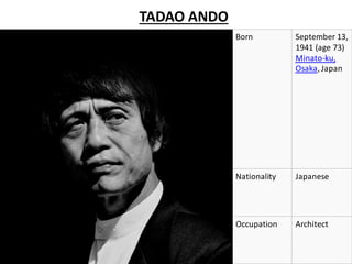TADAO ANDO
Born September 13,
1941 (age 73)
Minato-ku,
Osaka, Japan
Nationality Japanese
Occupation Architect
 