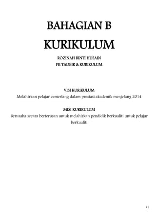 BAHAGIAN B
                  KURIKULUM
                          ROZINAH BINTI HUSAIN
                         PK TADBIR & KURIKULUM




                             VISI KURIKULUM
   Melahirkan pelajar cemerlang dalam prestasi akademik menjelang 2014


                             MISI KURIKULUM
Berusaha secara berterusan untuk melahirkan pendidik berkualiti untuk pelajar
                                 berkualiti




                                                                           41
 