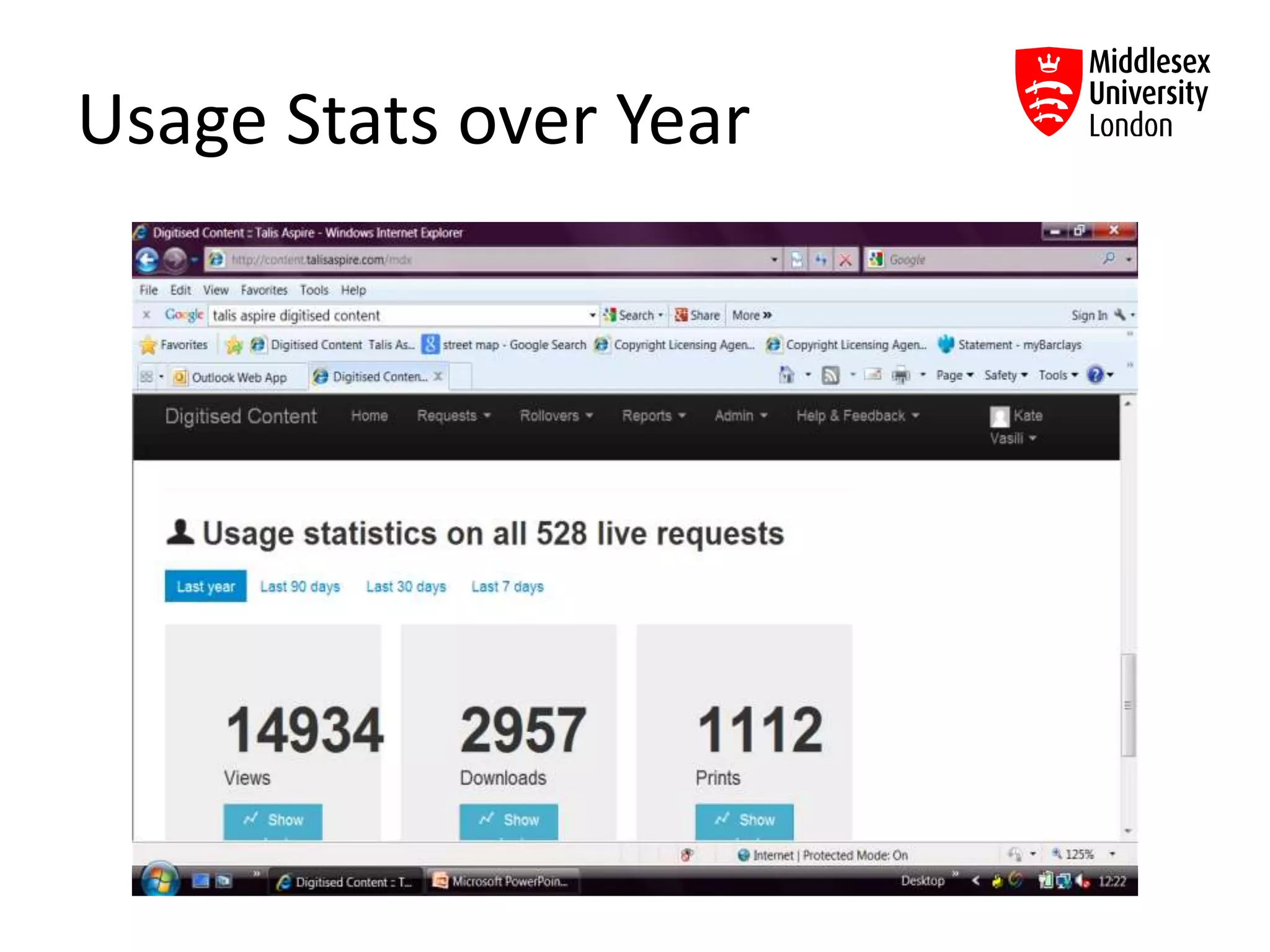 Usage Stats over Year
 