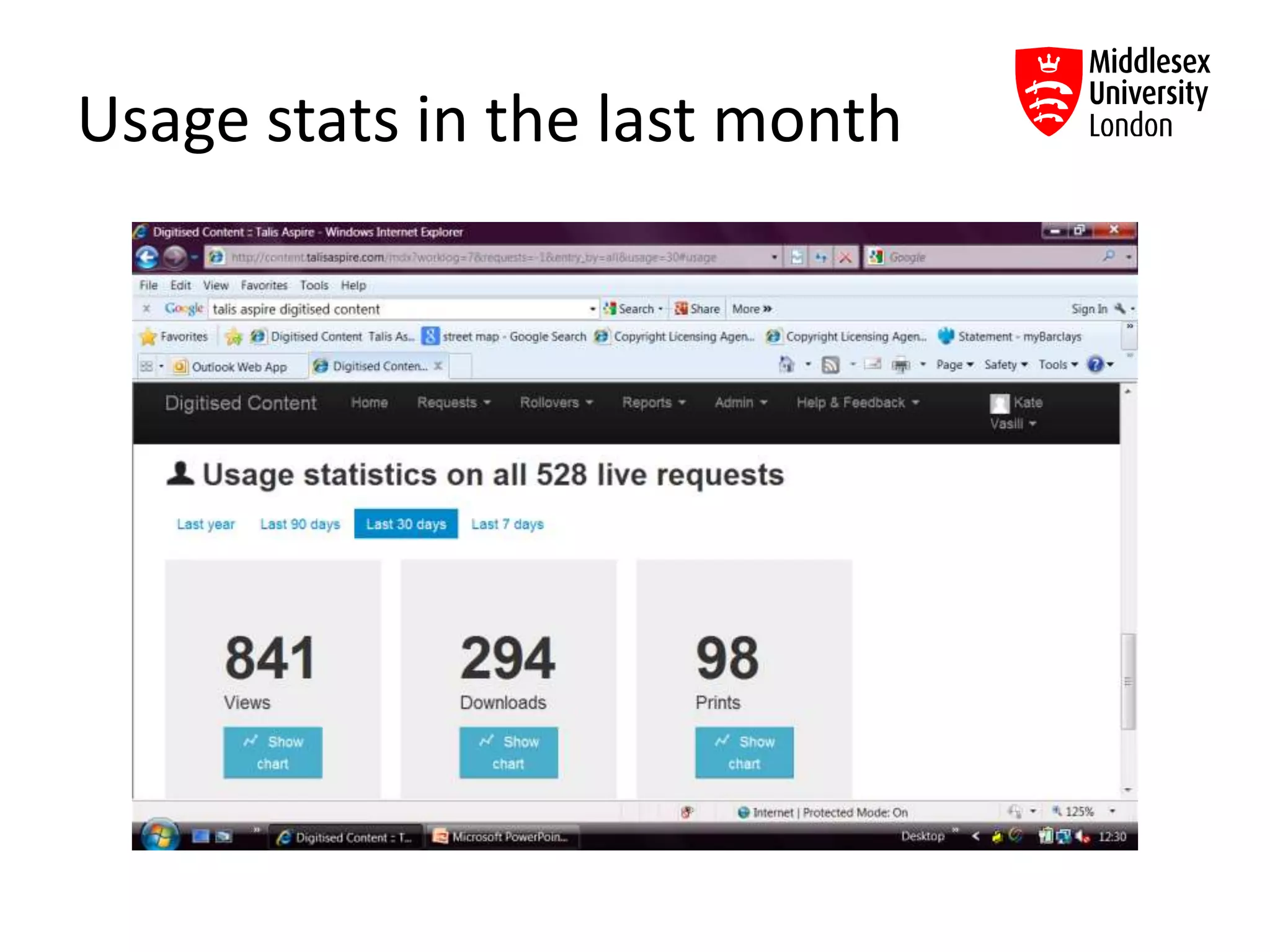 Usage stats in the last month
 