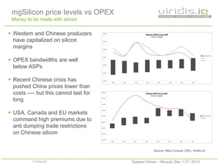 © Viridis.iQ
Source: Alloy Consult, CRU, Viridis.iQ
mgSilicon price levels vs OPEX
Money to be made with silicon
 Western and Chinese producers
have capitalized on silicon
margins
 OPEX bandwidths are well
below ASPs
 Recent Chinese crisis has
pushed China prices lower than
costs ---- but this cannot last for
long
 USA, Canada and EU markets
command high premiums due to
anti dumping trade restrictions
on Chinese silicon
Taadeen Oman – Muscat, Dec 1-3rd, 2015
 