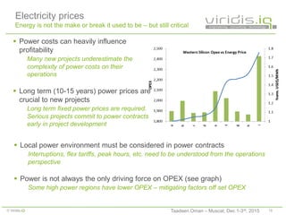 18© Viridis.iQ
Electricity prices
Energy is not the make or break it used to be – but still critical
 Power costs can heavily influence
profitability
Many new projects underestimate the
complexity of power costs on their
operations
 Long term (10-15 years) power prices are
crucial to new projects
Long term fixed power prices are required.
Serious projects commit to power contracts
early in project development
 Local power environment must be considered in power contracts
Interruptions, flex tariffs, peak hours, etc. need to be understood from the operations
perspective
 Power is not always the only driving force on OPEX (see graph)
Some high power regions have lower OPEX – mitigating factors off set OPEX
Taadeen Oman – Muscat, Dec 1-3rd, 2015
 