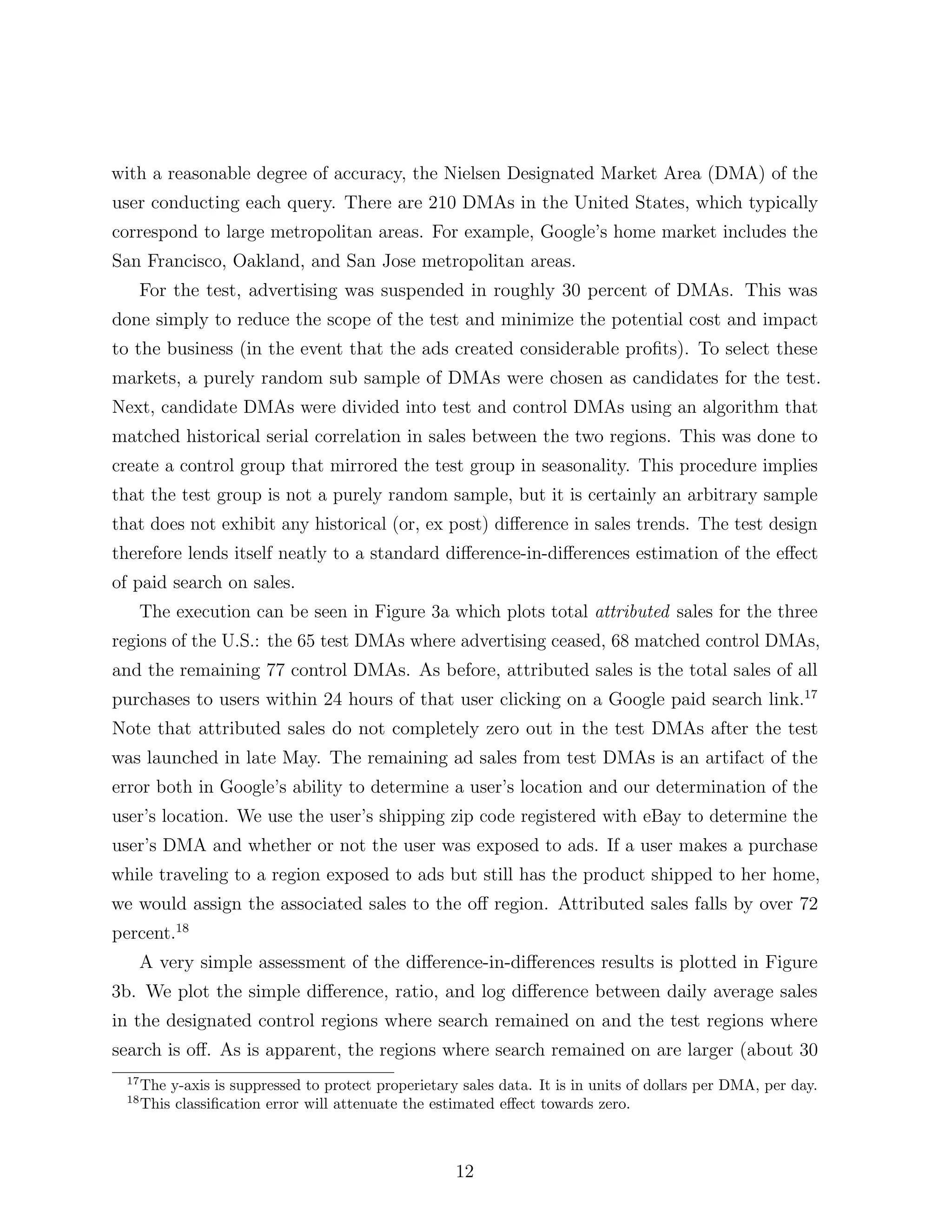 with a reasonable degree of accuracy, the Nielsen Designated Market Area (DMA) of the
user conducting each query. There are 210 DMAs in the United States, which typically
correspond to large metropolitan areas. For example, Google’s home market includes the
San Francisco, Oakland, and San Jose metropolitan areas.
      For the test, advertising was suspended in roughly 30 percent of DMAs. This was
done simply to reduce the scope of the test and minimize the potential cost and impact
to the business (in the event that the ads created considerable proﬁts). To select these
markets, a purely random sub sample of DMAs were chosen as candidates for the test.
Next, candidate DMAs were divided into test and control DMAs using an algorithm that
matched historical serial correlation in sales between the two regions. This was done to
create a control group that mirrored the test group in seasonality. This procedure implies
that the test group is not a purely random sample, but it is certainly an arbitrary sample
that does not exhibit any historical (or, ex post) di↵erence in sales trends. The test design
therefore lends itself neatly to a standard di↵erence-in-di↵erences estimation of the e↵ect
of paid search on sales.
      The execution can be seen in Figure 3a which plots total attributed sales for the three
regions of the U.S.: the 65 test DMAs where advertising ceased, 68 matched control DMAs,
and the remaining 77 control DMAs. As before, attributed sales is the total sales of all
purchases to users within 24 hours of that user clicking on a Google paid search link.17
Note that attributed sales do not completely zero out in the test DMAs after the test
was launched in late May. The remaining ad sales from test DMAs is an artifact of the
error both in Google’s ability to determine a user’s location and our determination of the
user’s location. We use the user’s shipping zip code registered with eBay to determine the
user’s DMA and whether or not the user was exposed to ads. If a user makes a purchase
while traveling to a region exposed to ads but still has the product shipped to her home,
we would assign the associated sales to the o↵ region. Attributed sales falls by over 72
percent.18
      A very simple assessment of the di↵erence-in-di↵erences results is plotted in Figure
3b. We plot the simple di↵erence, ratio, and log di↵erence between daily average sales
in the designated control regions where search remained on and the test regions where
search is o↵. As is apparent, the regions where search remained on are larger (about 30
 17
      The y-axis is suppressed to protect properietary sales data. It is in units of dollars per DMA, per day.
 18
      This classiﬁcation error will attenuate the estimated e↵ect towards zero.



                                                      12
 