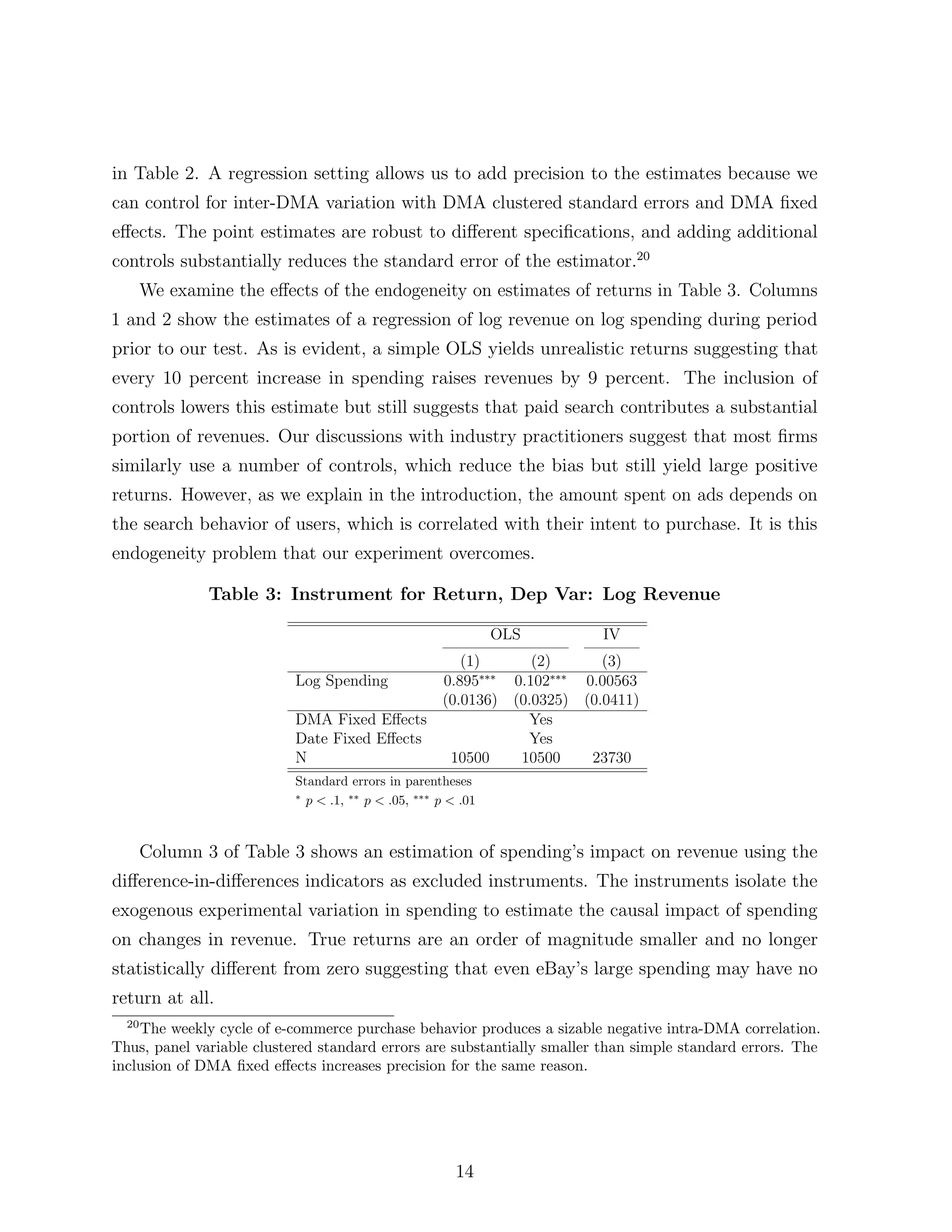 in Table 2. A regression setting allows us to add precision to the estimates because we
can control for inter-DMA variation with DMA clustered standard errors and DMA ﬁxed
e↵ects. The point estimates are robust to di↵erent speciﬁcations, and adding additional
controls substantially reduces the standard error of the estimator.20
       We examine the e↵ects of the endogeneity on estimates of returns in Table 3. Columns
1 and 2 show the estimates of a regression of log revenue on log spending during period
prior to our test. As is evident, a simple OLS yields unrealistic returns suggesting that
every 10 percent increase in spending raises revenues by 9 percent. The inclusion of
controls lowers this estimate but still suggests that paid search contributes a substantial
portion of revenues. Our discussions with industry practitioners suggest that most ﬁrms
similarly use a number of controls, which reduce the bias but still yield large positive
returns. However, as we explain in the introduction, the amount spent on ads depends on
the search behavior of users, which is correlated with their intent to purchase. It is this
endogeneity problem that our experiment overcomes.

               Table 3: Instrument for Return, Dep Var: Log Revenue

                                                               OLS            IV
                                                        (1)         (2)        (3)
                           Log Spending              0.895⇤⇤⇤    0.102⇤⇤⇤   0.00563
                                                     (0.0136)    (0.0325)   (0.0411)
                           DMA Fixed E↵ects                        Yes
                           Date Fixed E↵ects                       Yes
                           N                           10500      10500      23730
                           Standard errors in parentheses
                           ⇤
                             p < .1, ⇤⇤ p < .05, ⇤⇤⇤ p < .01



       Column 3 of Table 3 shows an estimation of spending’s impact on revenue using the
di↵erence-in-di↵erences indicators as excluded instruments. The instruments isolate the
exogenous experimental variation in spending to estimate the causal impact of spending
on changes in revenue. True returns are an order of magnitude smaller and no longer
statistically di↵erent from zero suggesting that even eBay’s large spending may have no
return at all.
  20
    The weekly cycle of e-commerce purchase behavior produces a sizable negative intra-DMA correlation.
Thus, panel variable clustered standard errors are substantially smaller than simple standard errors. The
inclusion of DMA ﬁxed e↵ects increases precision for the same reason.




                                                        14
 
