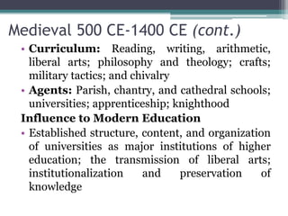 Historical Foundations of Education: World Education Evolution at a ...