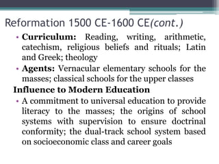 Historical Foundations of Education: World Education Evolution at a ...