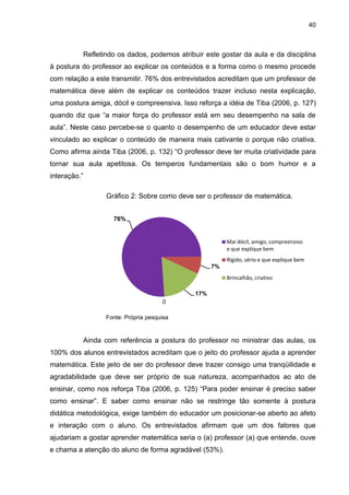 40



          Refletindo os dados, podemos atribuir este gostar da aula e da disciplina
à postura do professor ao explicar os conteúdos e a forma como o mesmo procede
com relação a este transmitir. 76% dos entrevistados acreditam que um professor de
matemática deve além de explicar os conteúdos trazer incluso nesta explicação,
uma postura amiga, dócil e compreensiva. Isso reforça a idéia de Tiba (2006, p. 127)
quando diz que “a maior força do professor está em seu desempenho na sala de
aula”. Neste caso percebe-se o quanto o desempenho de um educador deve estar
vinculado ao explicar o conteúdo de maneira mais cativante o porque não criativa.
Como afirma ainda Tiba (2006, p. 132) “O professor deve ter muita criatividade para
tornar sua aula apetitosa. Os temperos fundamentais são o bom humor e a
interação.”

                 Gráfico 2: Sobre como deve ser o professor de matemática.


                    76%


                                                        Mai dócil, amigo, compreensivo
                                                        e que explique bem
                                                        Rígido, sério e que explique bem
                                                   7%
                                                        Brincalhão, criativo

                                             17%
                                     0

                 Fonte: Própria pesquisa


          Ainda com referência a postura do professor no ministrar das aulas, os
100% dos alunos entrevistados acreditam que o jeito do professor ajuda a aprender
matemática. Este jeito de ser do professor deve trazer consigo uma tranqüilidade e
agradabilidade que deve ser próprio de sua natureza, acompanhados ao ato de
ensinar, como nos reforça Tiba (2006, p. 125) “Para poder ensinar é preciso saber
como ensinar”. E saber como ensinar não se restringe tão somente à postura
didática metodológica, exige também do educador um posicionar-se aberto ao afeto
e interação com o aluno. Os entrevistados afirmam que um dos fatores que
ajudariam a gostar aprender matemática seria o (a) professor (a) que entende, ouve
e chama a atenção do aluno de forma agradável (53%).
 