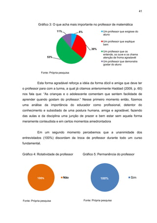 41



            Gráfico 3: O que acha mais importante no professor de matemática

                           11%           6%                   Um professor que exigisse do
                                                              aluno

                                                              Um professor que explique
                                                              bem
                                                    30%
                                                              Um professor que os
                                                              entende, os ouve e os chama
                   53%                                        atenção de froma agradavél
                                                              Um professor que demonstra
                                                              gostar do aluno


               Fonte: Própria pesquisa


           Esta forma agradável reforça a idéia da forma dócil e amiga que deve ter
o professor para com a turma, a qual já citamos anteriormente Haddad (2009, p. 60)
nos fala que: “As crianças e o adolescente comentam que sentem facilidade de
aprender quando gostam do professor.” Nesse primeiro momento então, fizemos
uma análise da importância do educador como profissional, detentor do
conhecimento e subsidiado de uma postura humana, amiga e agradável, fazendo
das aulas e da disciplina uma junção de prazer e bem estar sem aquela forma
meramente conteudista e em certos momentos amedrontadora


           Em um segundo momento percebemos que a unanimidade dos
entrevistados (100%) discordam da troca de professor durante todo um curso
fundamental.


Gráfico 4: Rotatividade de professor          Gráfico 5: Permanência do professor




           100%                  Não                       100%                     Sim




Fonte: Própria pesquisa                       Fonte: Própria pesquisa
 