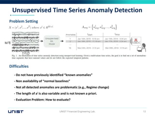 TadGAN: Time Series Anomaly Detection Using GANs | PDF