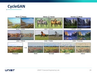 TadGAN: Time Series Anomaly Detection Using GANs | PDF