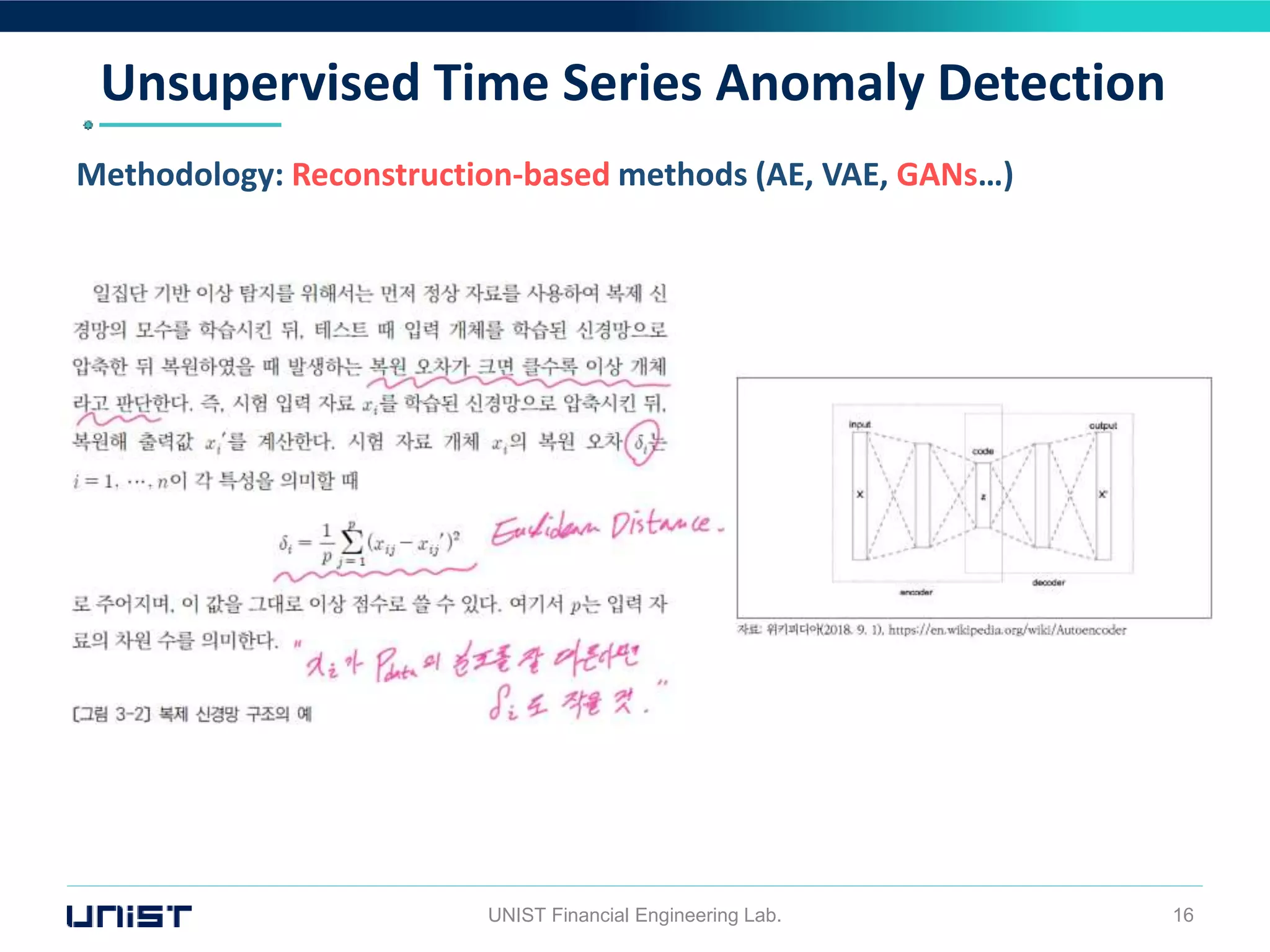 Unsupervised Time Series Anomaly Detection
UNIST Financial Engineering Lab. 16
Methodology: Reconstruction-based methods (AE, VAE, GANs…)
 