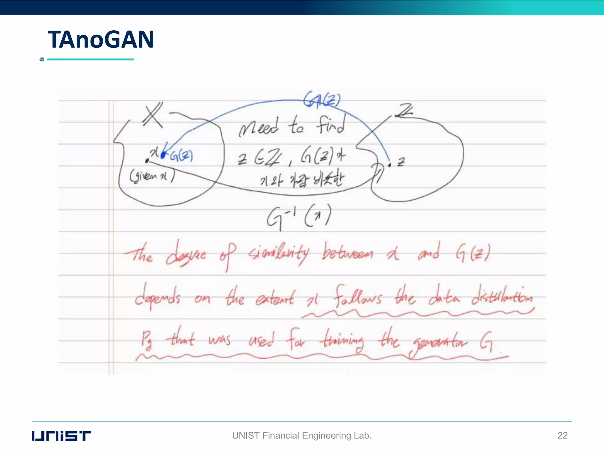 TAnoGAN
UNIST Financial Engineering Lab. 22
 