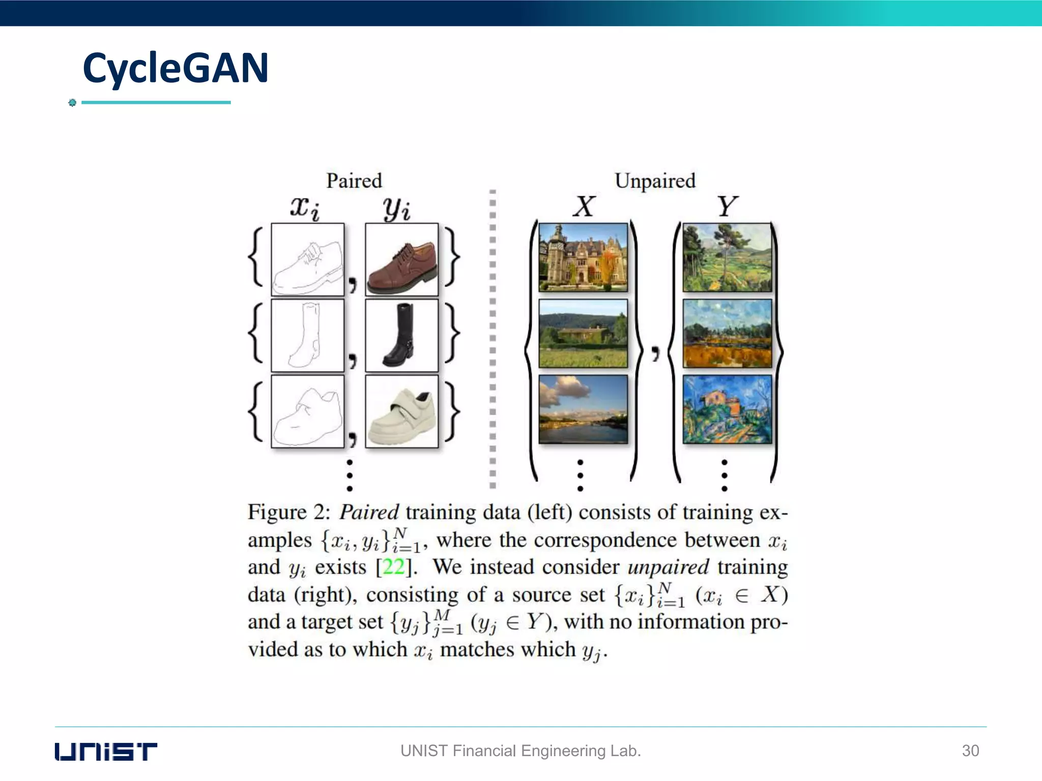 CycleGAN
UNIST Financial Engineering Lab. 30
 