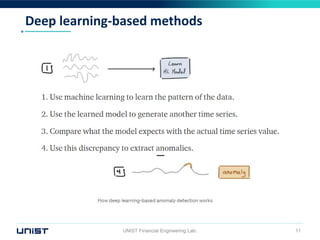 Deep learning-based methods
UNIST Financial Engineering Lab. 11
 
