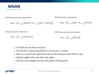 WGAN
UNIST Financial Engineering Lab. 19
 