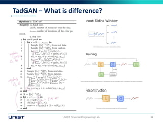 TadGAN – What is difference?
UNIST Financial Engineering Lab. 34
Input: Sliding Window
Training
Reconstruction
 