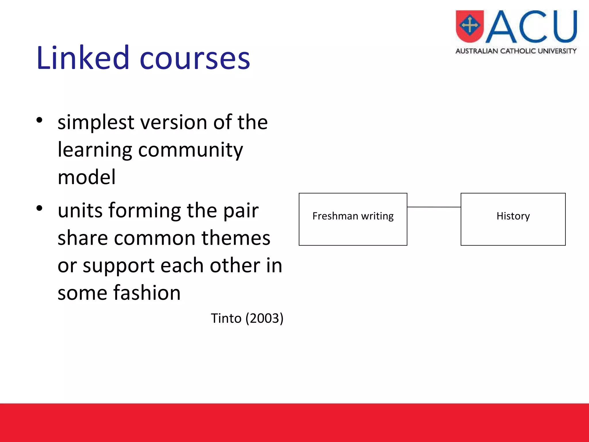 Linked courses simplest version of the  learning community model units forming the pair share common themes or support each other in some fashion   Tinto (2003) Freshman writing History 