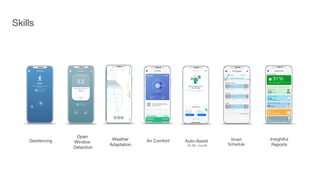 Geofencing Smart
Schedule
Open
Window
Detection
Weather
Adaptation
Auto-Assist
€2.99 / month
Air Comfort Insightful
Reports
Skills
 