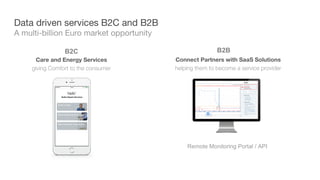 Connect Partners with SaaS Solutions
helping them to become a service provider
Remote Monitoring Portal / API
Data driven services B2C and B2B
A multi-billion Euro market opportunity
B2C
Care and Energy Services
giving Comfort to the consumer
B2B
 