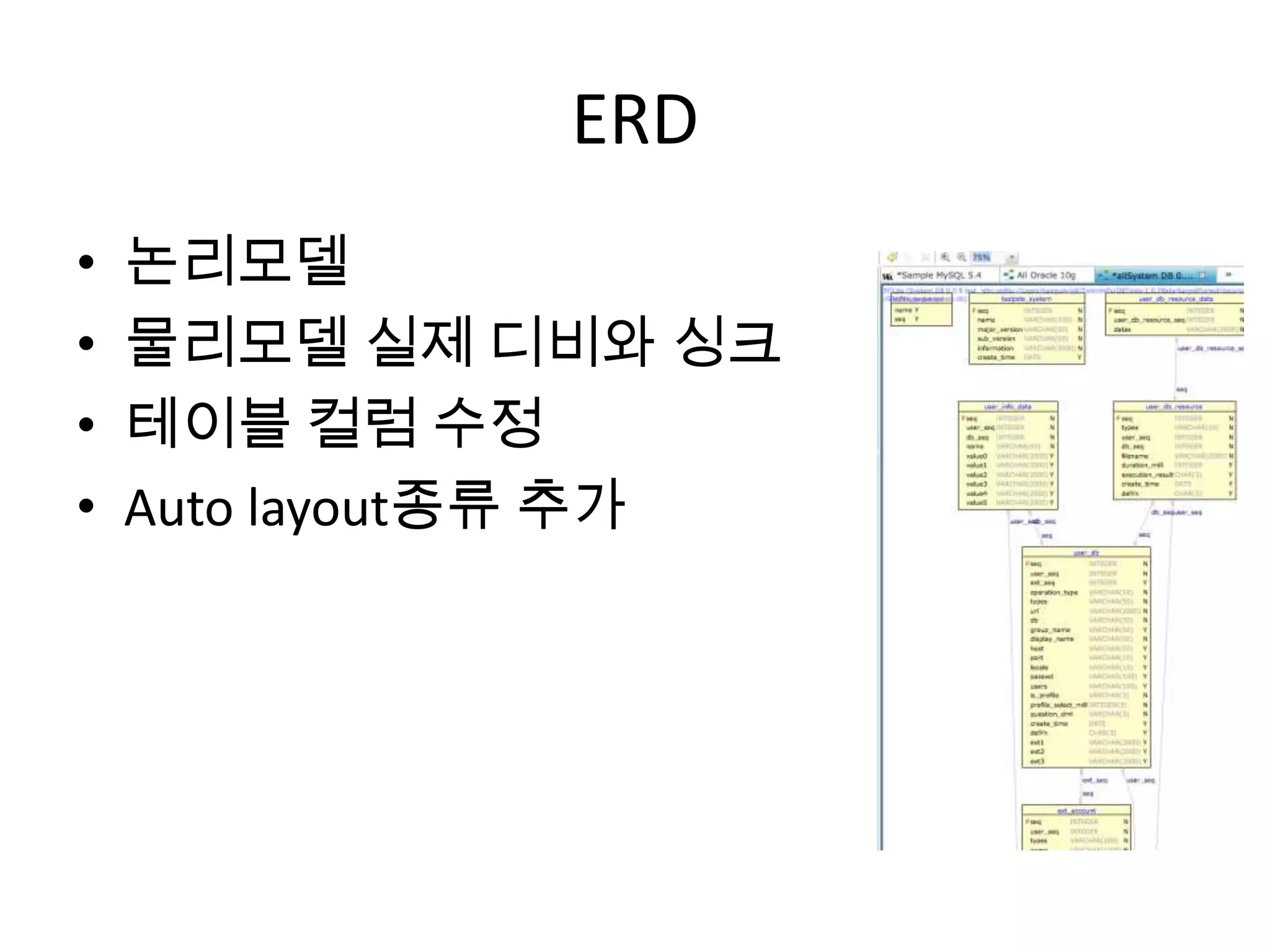 관리 기능
• 현재 사용자 보기
• 사용자 추가, 중지, 삭제
• 디비 추가, 수정, 삭제
• 쿼리 통계보기
 