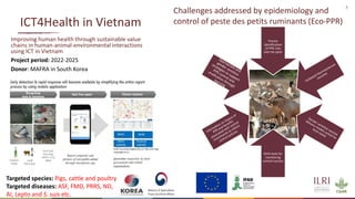 Transboundary animal diseases: Research and development priorities for resilient agrifood systems