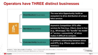 Operators have THREE distinct businesses
The new telco Opportunity: build an
ecosystem to drive distribution of unique
telco services
Asymetric Competition: OTTs offer
services for free (e.g., Viber), close to free
(e.g., Whatsapp). The “bundle” biz model
of “service + connectivity” of telcos
makes it difficult to compete .
A symbiotic relationship between telcos
and OTTs: (e.g. iPhone apps drive data
revenue.)

Huawei Confidential

Page 11

 