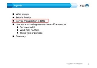 Agenda
What we are
Telco’s Reality
Service Visualization in R&D
How we are creating new services ~ Frameworks
Service model
Work field Portfolio
Three type of purpose
Summary

Copyright©2013 NTT CORPORATION

9

 